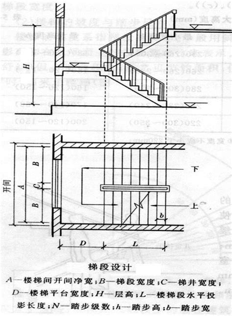 樓梯坪數|關於樓梯的設計與計算方法